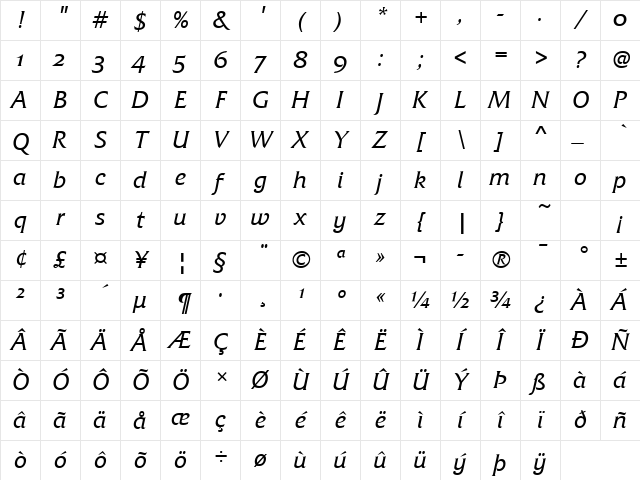 Friz Quadrata OS TT Italic Character Map Friz Quadrata OS TT Italic Character Map