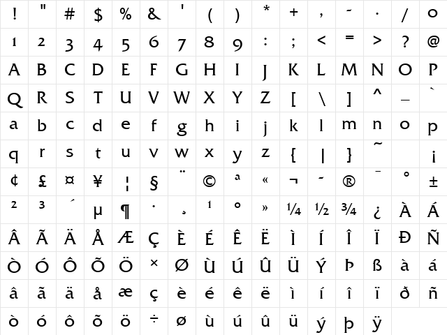 Friz Quadrata OS TT Regular Character Map Friz Quadrata OS TT Regular Character Map