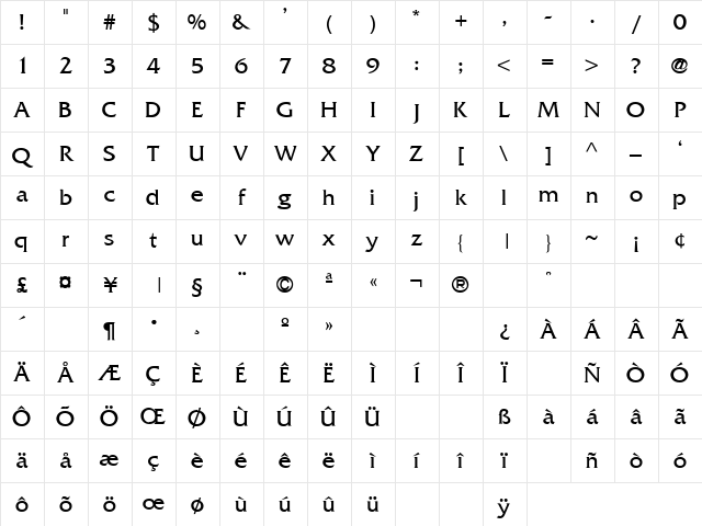 FrizQuadrata Thin Character Map