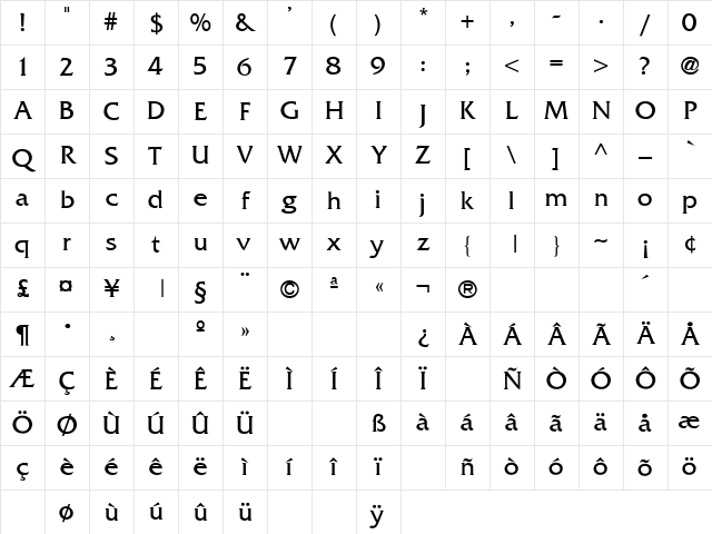 FrizQuadrata Regular Character Map