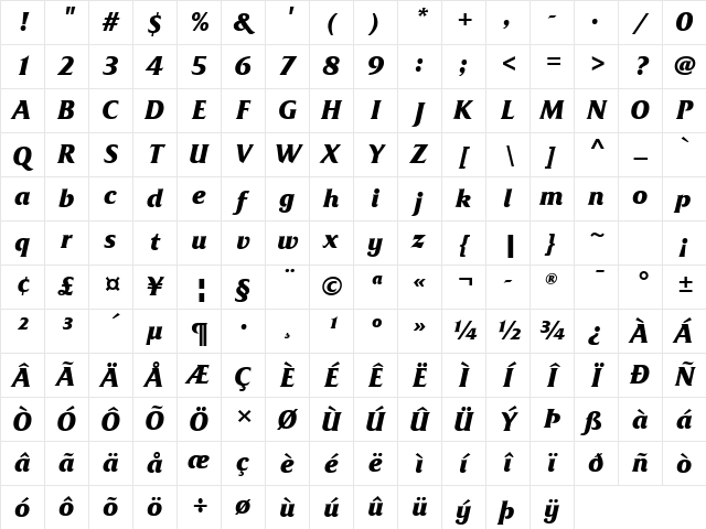 Friz Quadrata Com Bold Italic Character Map