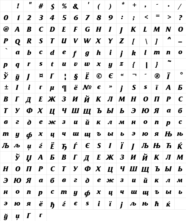 FrizQuadrataCTT BoldItalic Character Map