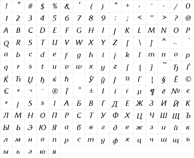 FrizQuadrataCTT Italic Character Map