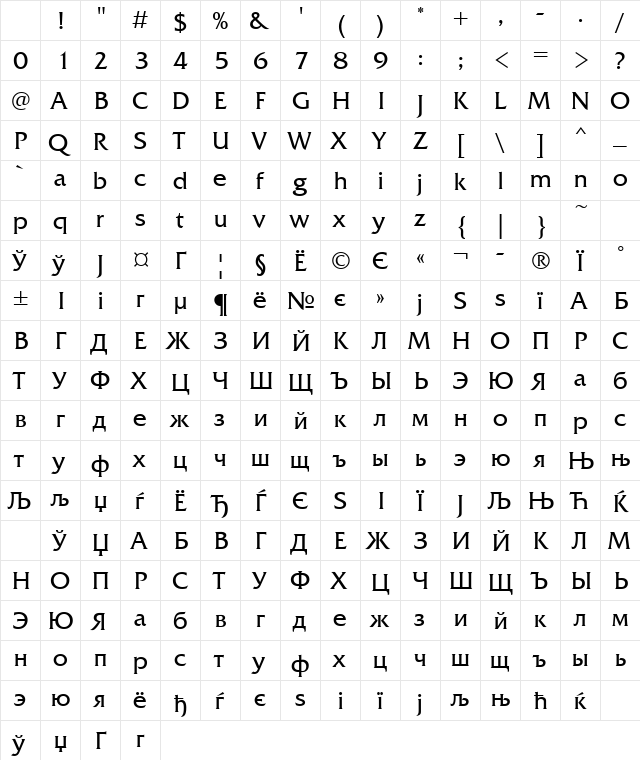 FrizQuadrataCTT Regular Character Map