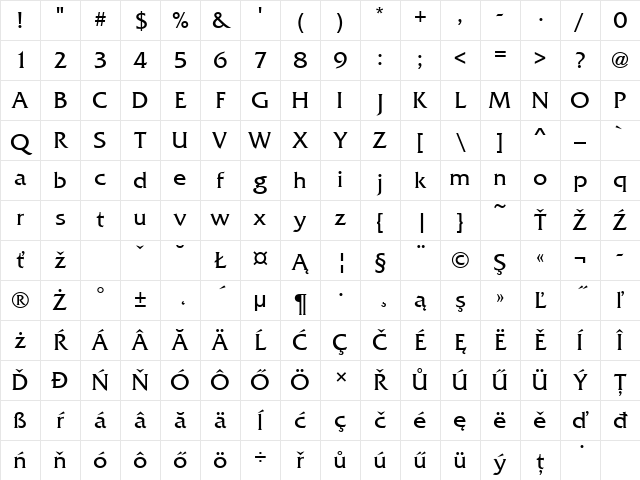 FrizQuaItcTEE Regular Character Map