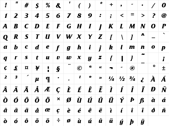 FrizQuaT Bold Italic Character Map