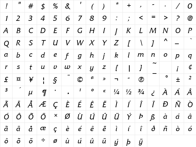 FrizQuaT Italic Character Map