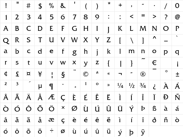 FrizQuaT Regular Character Map
