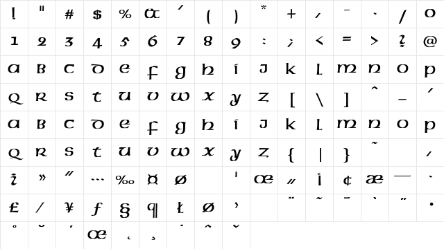 American-Uncial-Normal Regular Character Map
