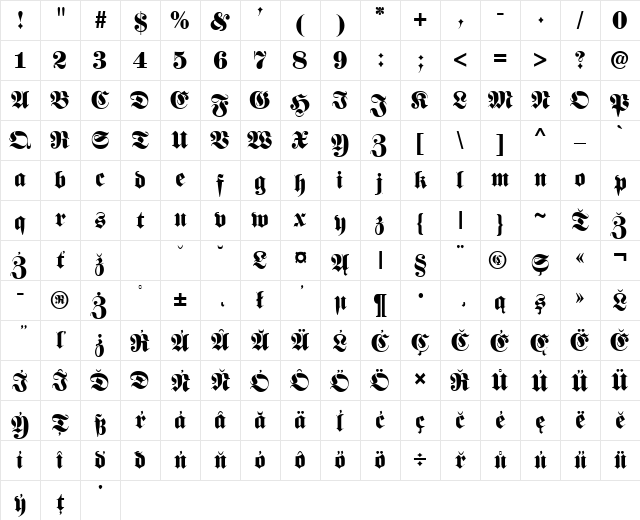 Frankenstein Normal Character Map