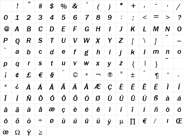 FranklinGothicNewMedium Italic Character Map