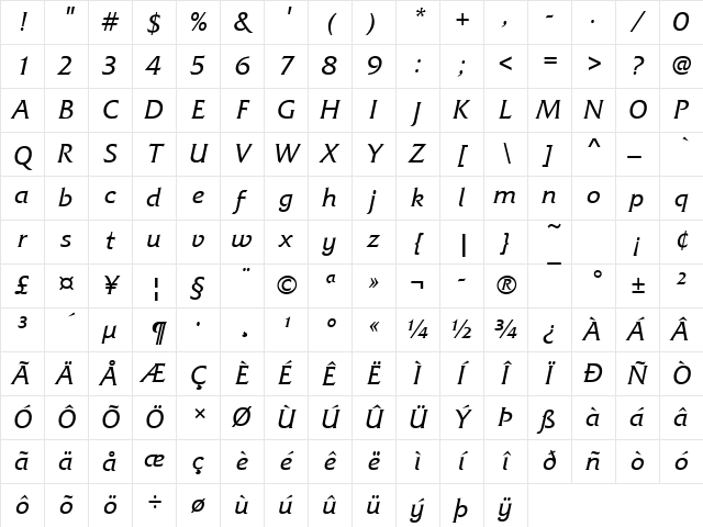 FrodiT Italic Character Map
