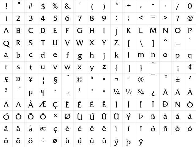 FrodiT Regular Character Map