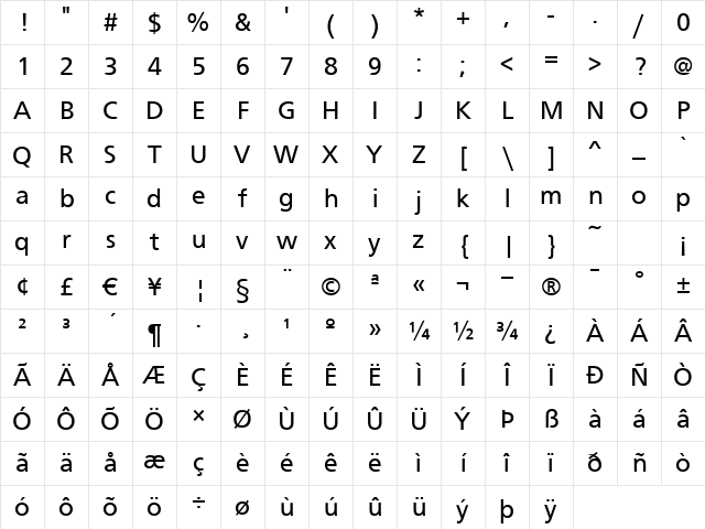 FrontPage Regular Character Map
