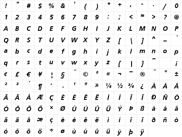 FrontPage BoldItalic Character Map