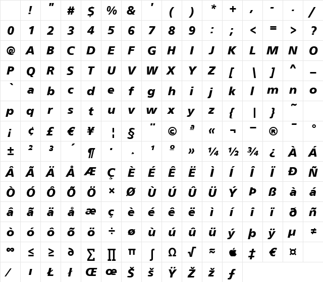 FrontPageLH BoldItalic Character Map FrontPageLH BoldItalic Character Map