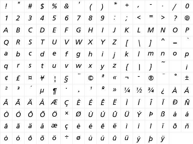 FrontPage Italic Character Map
