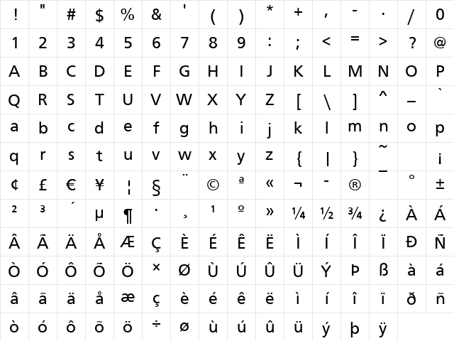FrontPage Regular Character Map