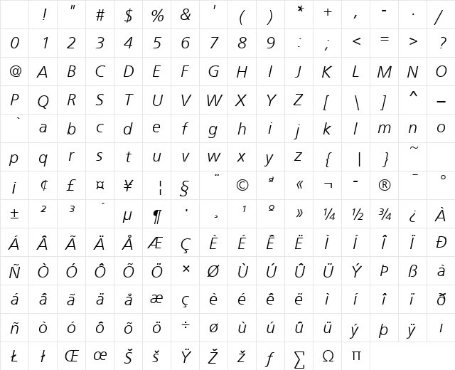 FrontPageLH Italic Character Map FrontPageLH Italic Character Map