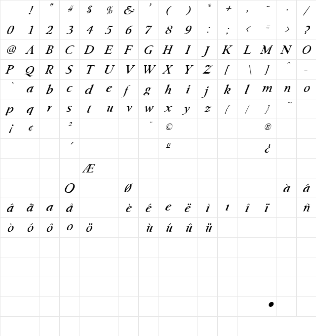 Frost 1 Italic Character Map Frost 1 Italic Character Map