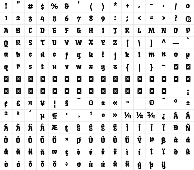 Fruktur Regular Character Map