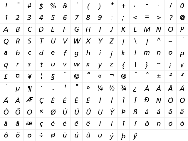 Frutiger Roman Italic Character Map