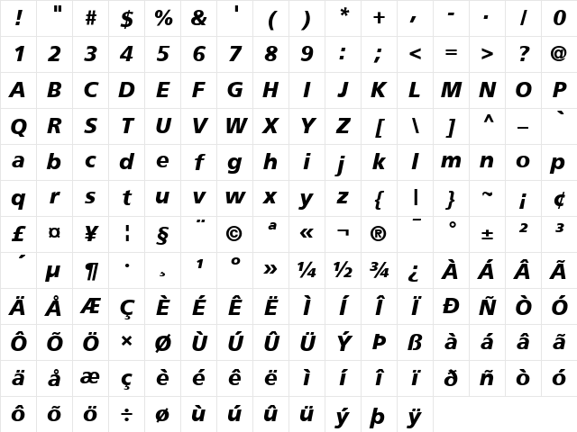 Frutiger Black Italic Character Map