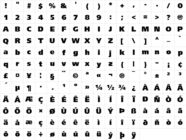 Frutiger Regular Character Map