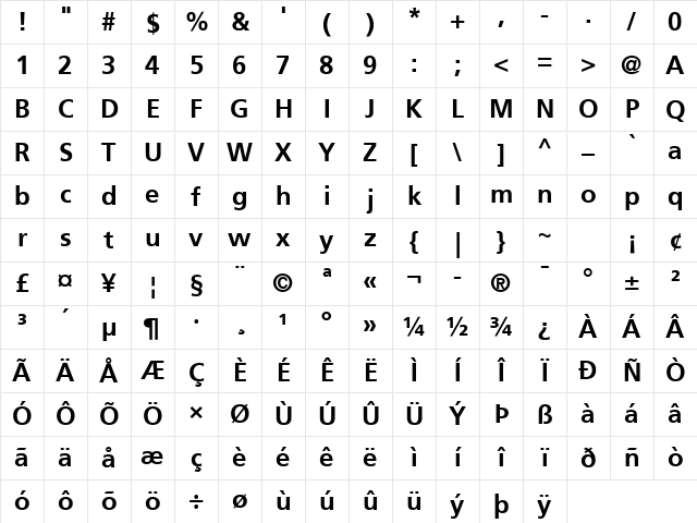 Frutiger LT Std 65 Bold Character Map
