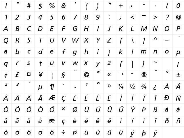 Frutiger LT Std 56 Italic Character Map