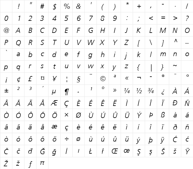 Frutiger Light Italic Character Map