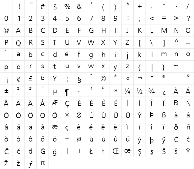 Frutiger Light Character Map