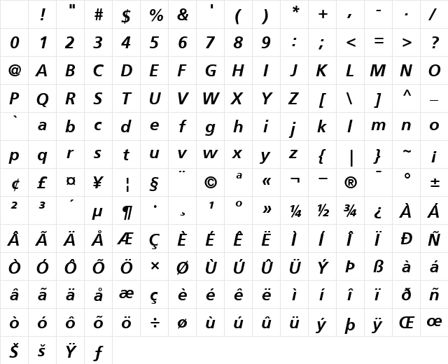 Frutiger66 BoldItalic Character Map Frutiger66 BoldItalic Character Map