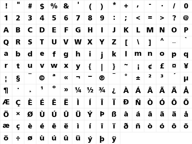 Frutiger75-Black Black Character Map