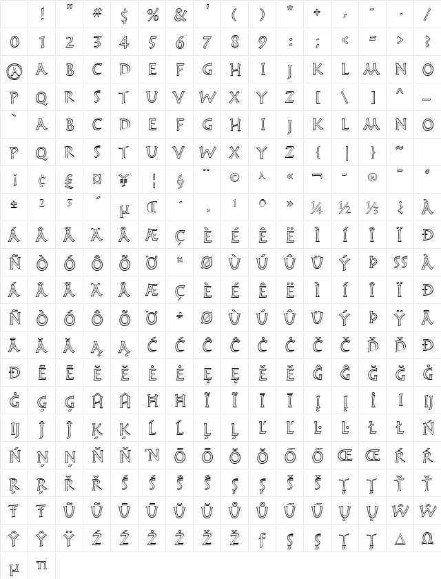 Frutiger Capitalis Outline Character Map Frutiger Capitalis Outline Character Map