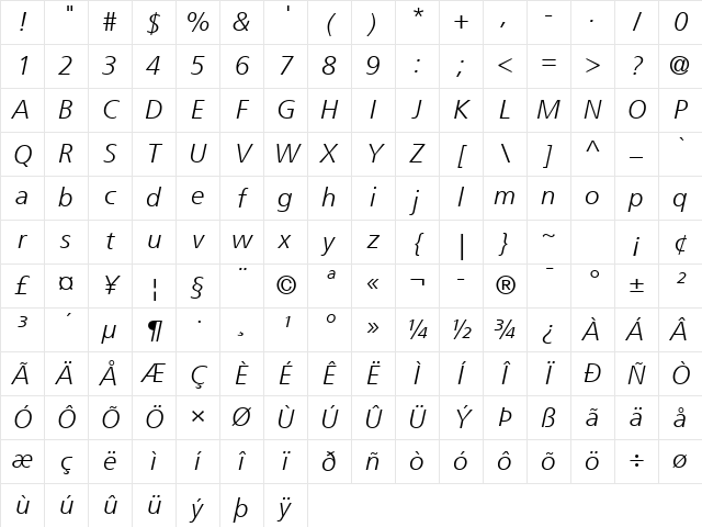 Frutiger LT Com 46 Light Italic Character Map Frutiger LT Com 46 Light Italic Character Map