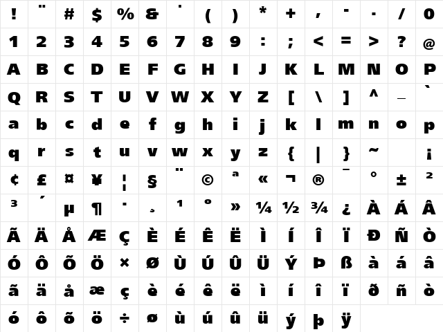 FrutigerNextLT Black Character Map