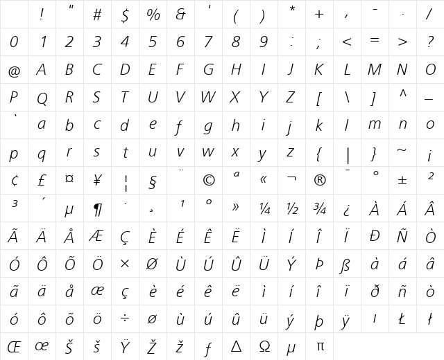 FrutigerNextLT Regular Character Map