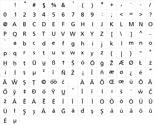 Frutiger SAIN Rm v.1 Roman Character Map Frutiger SAIN Rm v.1 Roman Character Map