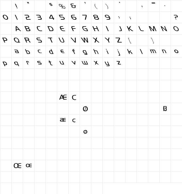 Koshgarian-Light Leftie Regular Character Map