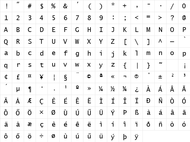 Facsimile Gothic DTC Regular Character Map Facsimile Gothic DTC Regular Character Map