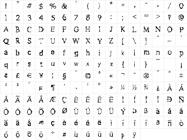 FStein Regular Character Map