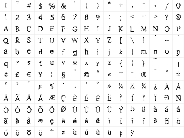 FStein Regular Character Map FStein Regular Character Map