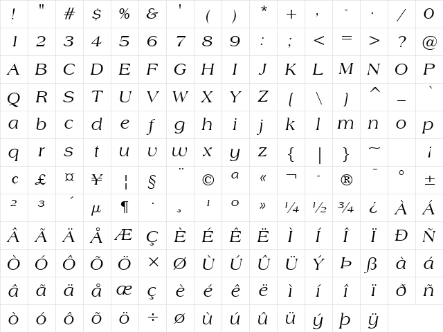 Americana Italic Character Map