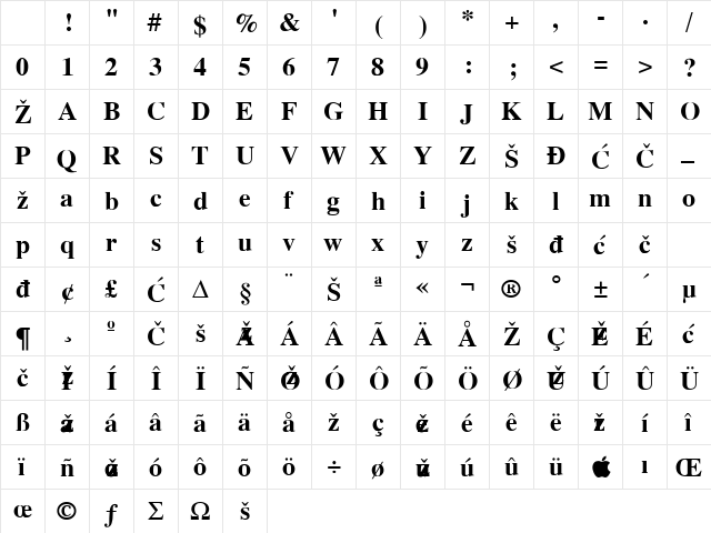 Times Roman YU Bold Character Map Times Roman YU Bold Character Map