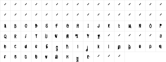 FT Twisted Ontogenesis Demoversion Character Map