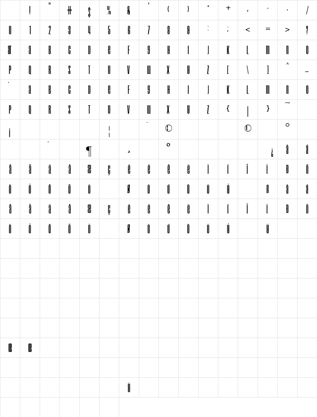 Droid Regular Character Map Droid Regular Character Map