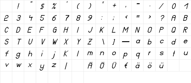Certified Italic Character Map Certified Italic Character Map