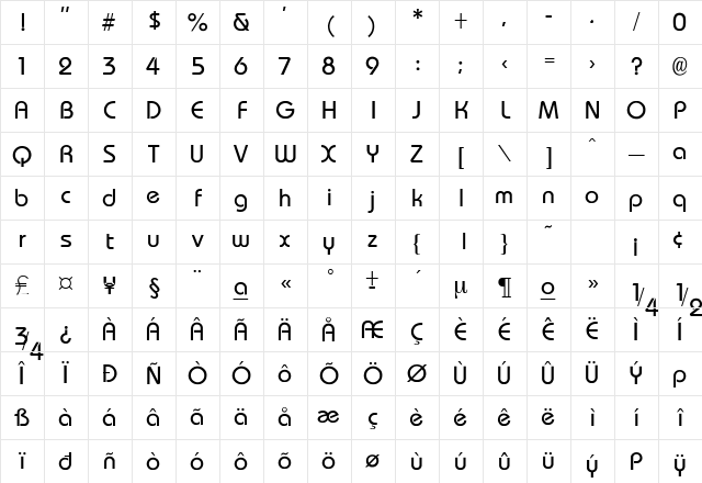 ft4 Regular Character Map ft4 Regular Character Map