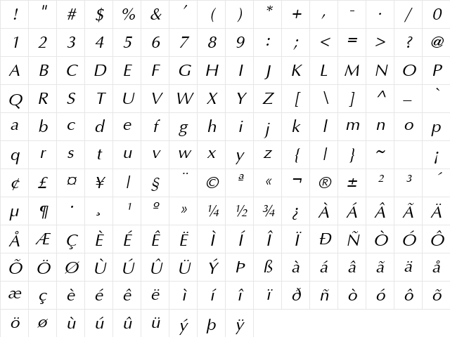 ft5i Italic Character Map